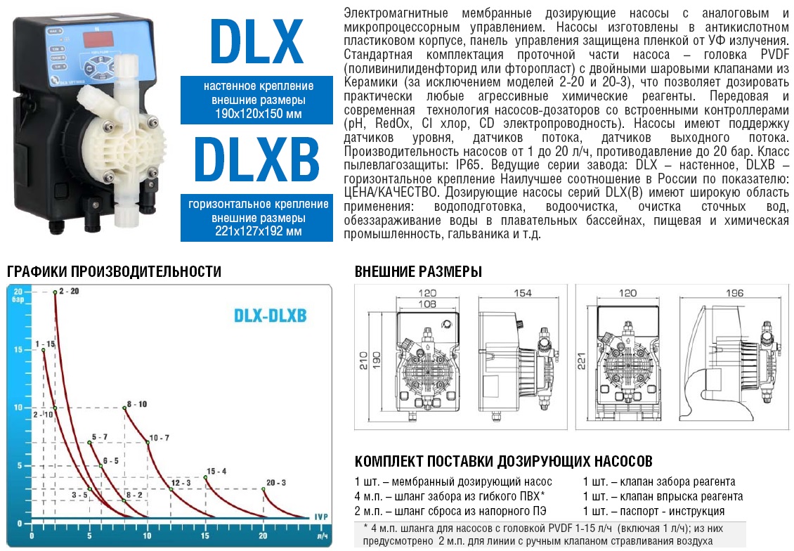     DLX
